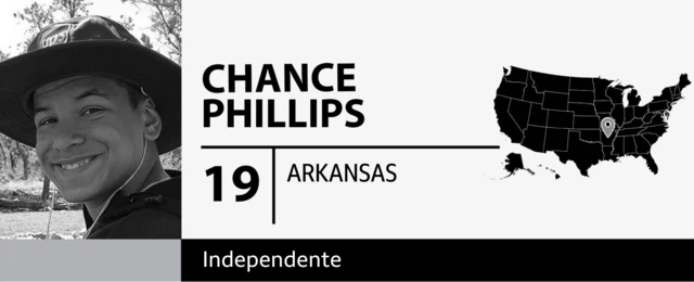 Chance Phillips,jogar slots machine online gratis19 anos, do Arkansas, eleitor independente 