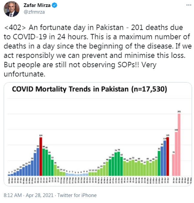 ٹویٹ
