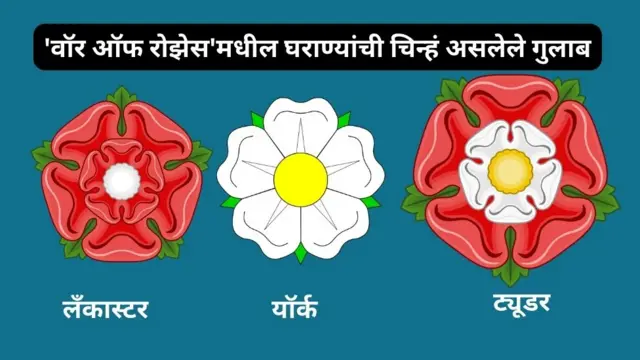 War of Roses