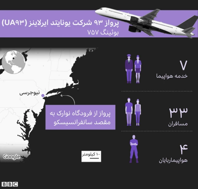 یازده سپتامبر