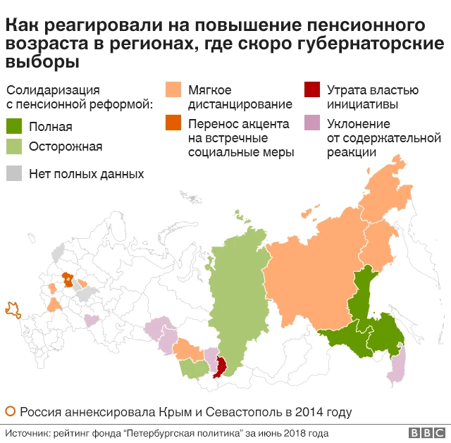 Регионы накануне выборов