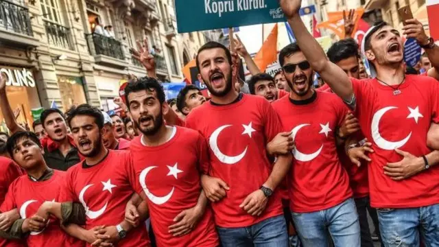 துருக்கி