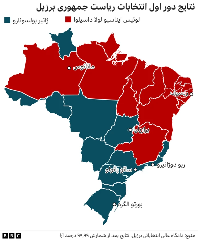 انتخابات برزیل