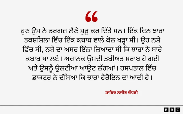 ਝਾਰਾ ਭਲਵਾਨ