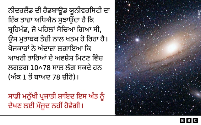 ਬ੍ਰਹਿਮੰਡ