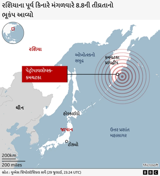 જાપાન, રશિયા, ભૂકંપ, સુનામી, હવામાન, અમેરિકા
