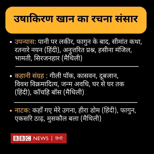 उषाकिरन खान