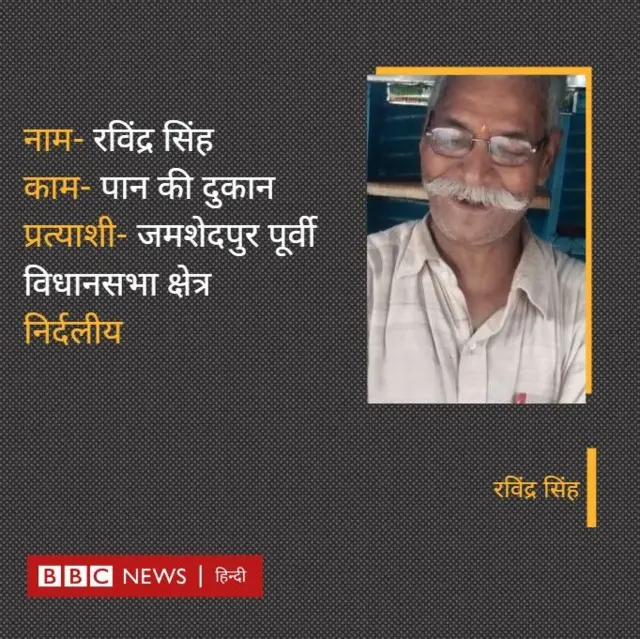 रवींद्र सिंहग