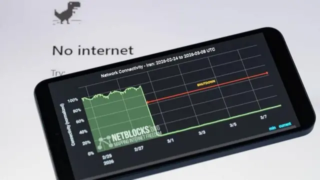 இணைய வசதி (அடையாளப் படம். )