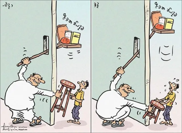 Living expenses in Sri Lanka