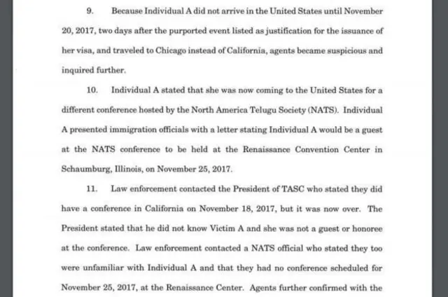 போலி ஆவணங்கள்