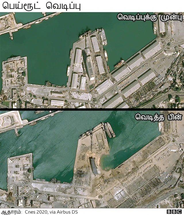பெய்ரூட் துறைமுகப் பகுதி. வெடிப்புக்கு முன்பும், பின்பும்.