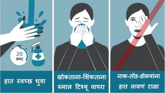 कोरोना व्हायरस