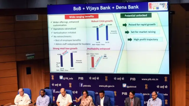 बँका, विलीनीकरण