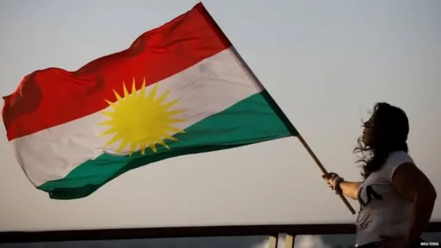 ਤੁਰਕੀ, ਸੀਰੀਆ, ਕੁਰਦ