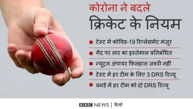 क्रिकेट