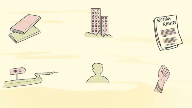 परिवार, संयुक्त परिवार