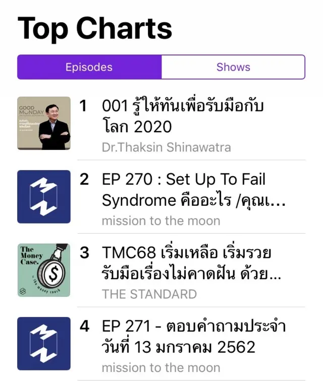 พ็อดคาสท์ตอนแรกของนายทักษิณ ติดอันดับ 1 ในแอปพลิเคชันบนโทรศัพท์ไอโฟน 1 วันหลังเปิดตัว
