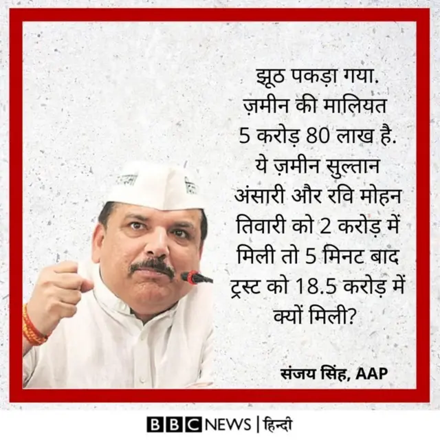 संजय सिंह