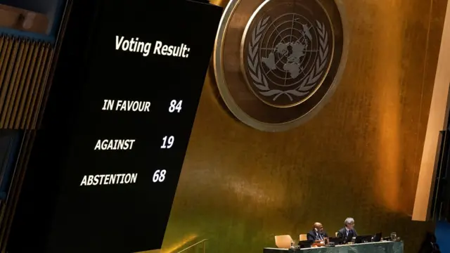 Уједињене нације