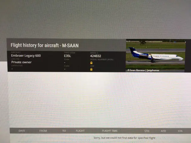 Информация о M-SAAN