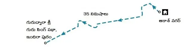 కరోనా వైరస్