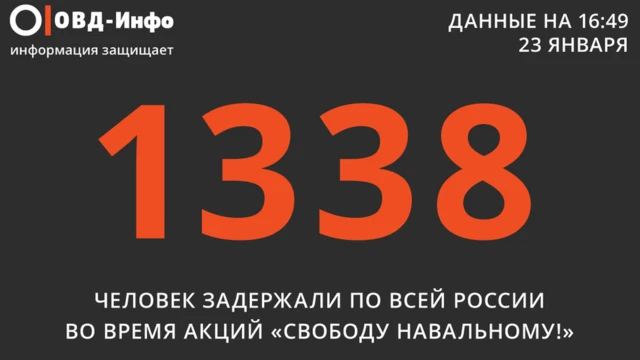Кількість затриманих у Росії