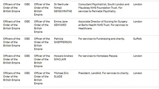 නව වසරේ රැජිනගේ සම්මාන