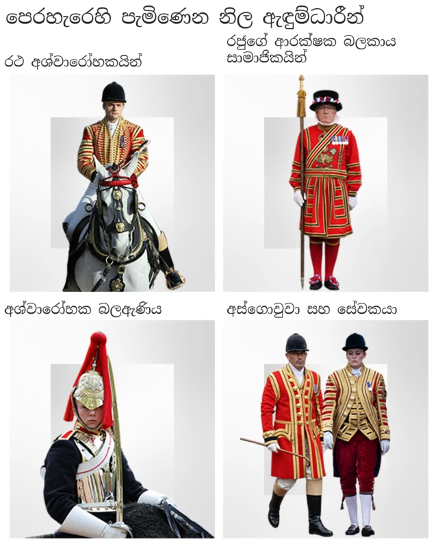 Graphic showing some of the uniforms likely to be worn for the postilions, Yeoman of the Guard, Household Cavalry and the groom and footman