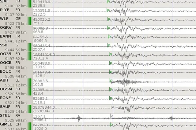 El terremoto de magnitud 8,2 que azotó México según lo registrado por el Reseau National de Surveillance Sismique (ReNaSS), la red nacional de monitoreo de sismos de Francia, con sede en Estrasburgo, pero con medidores en todo el país, en Suiza, Bélgica y Alemania.