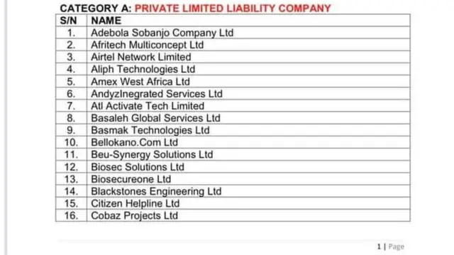 Awọn ileeṣẹ ti NIMC fi ọwọ si