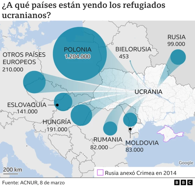 Mapa que muestra los destinos de los refugiados ucranianos