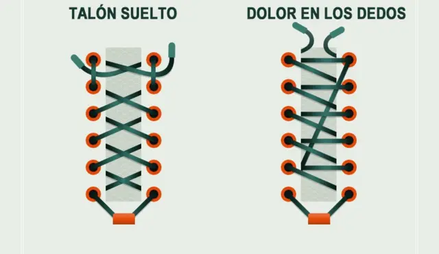 Atado de cordones para salir a correr