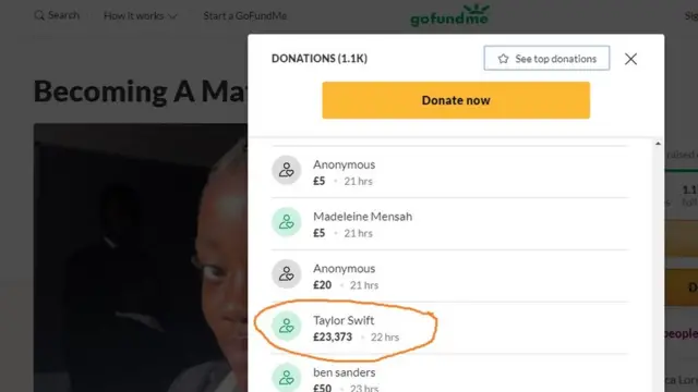 Ms Swift donate £23,373 to Ms Mario ontop GoFundMe