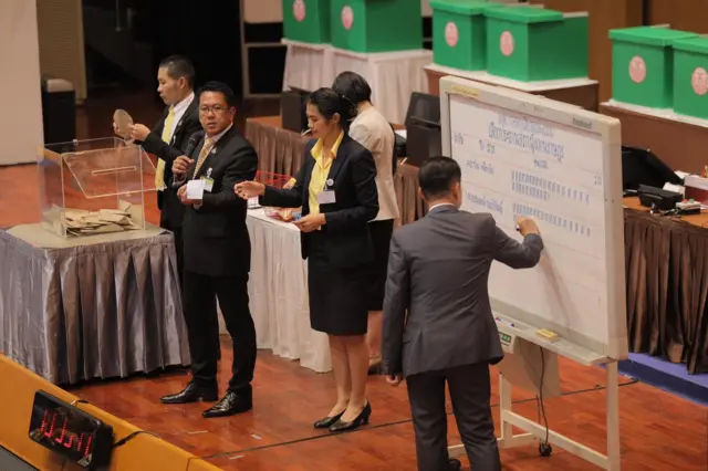 นับคะแนน