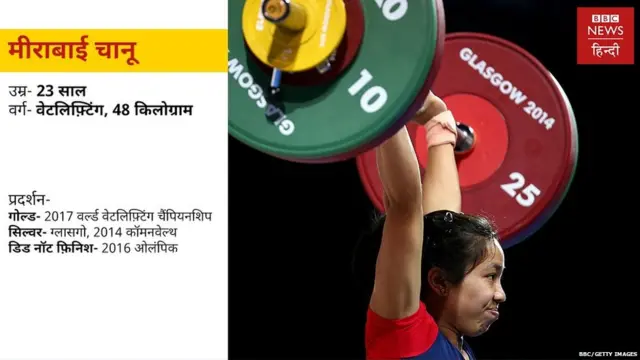 मीराबाई चानू, भारोत्तोलन, राष्ट्रमंडल खेल, ओलंपिक