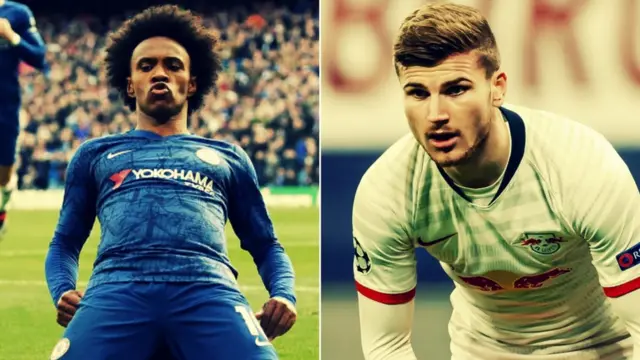 Willian and Werner