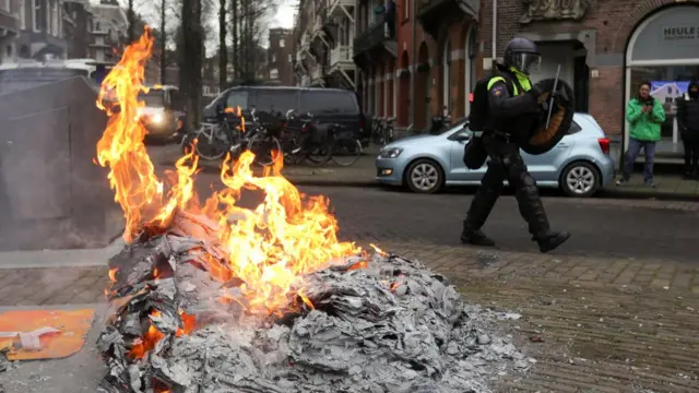 Протесты в Нидерландах