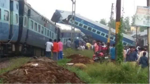 ఆర్థిక సర్వే