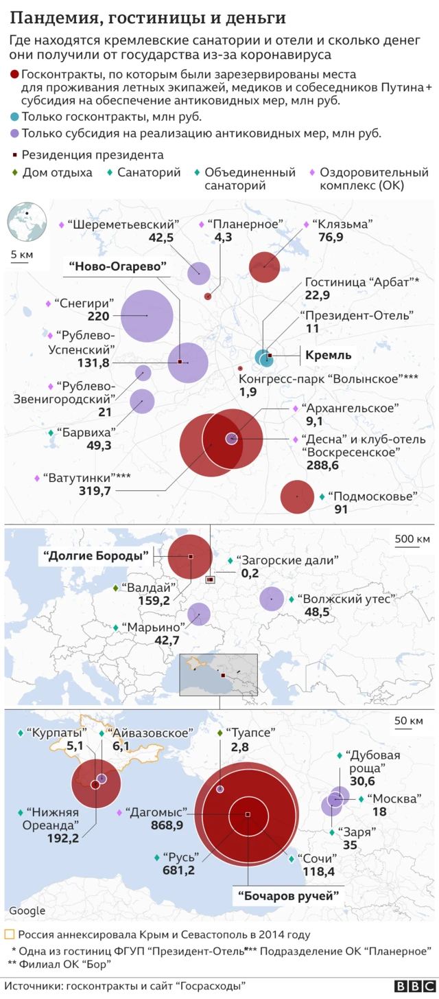 когда сидели дома на карантине (95) фото