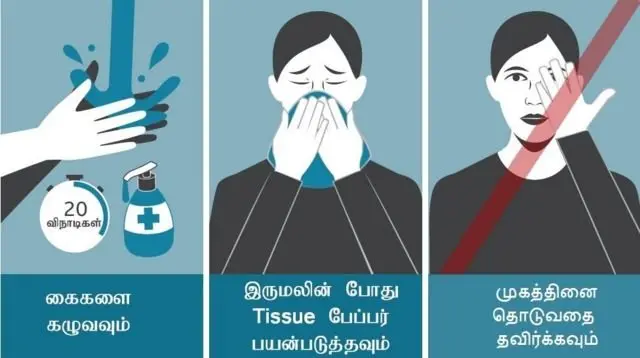 கொரோனா வைரஸ்