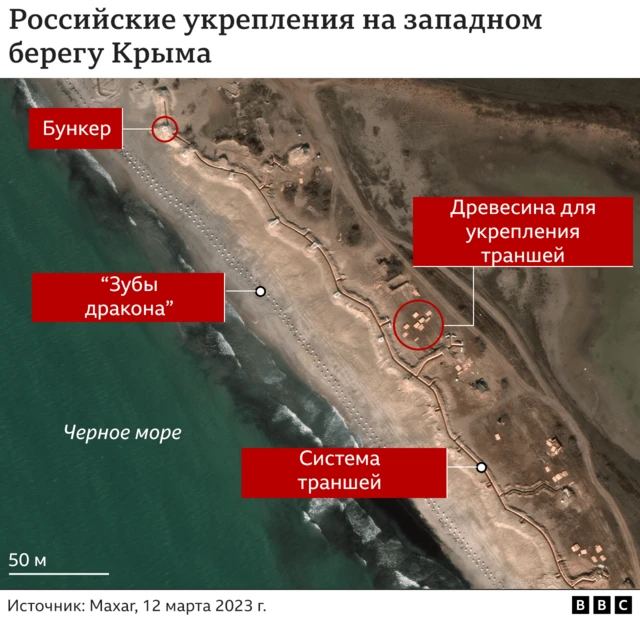 Спутниковый снимок с указателями, показывающими сеть траншей, оборонительные сооружения типа "зубы дракона" и бункер.