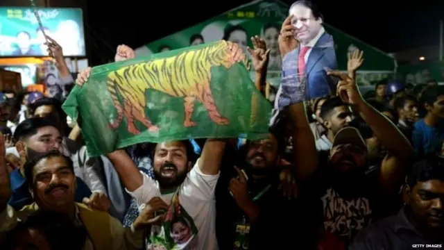 Lahore (Pakistan) By-Election