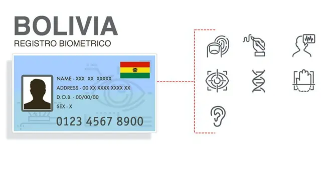 బొలీవియా