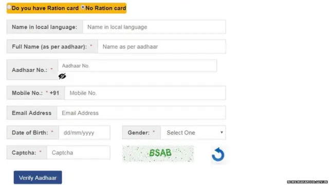 रेशन कार्ड माहिती