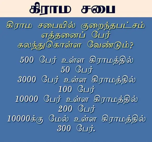 கிராம சபை