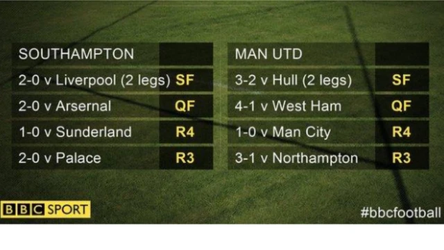 mu-south