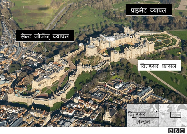 विन्ड्सर