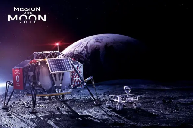 પ્રોજેક્ટનો ખ્યાલ આપતી ઈમેજ