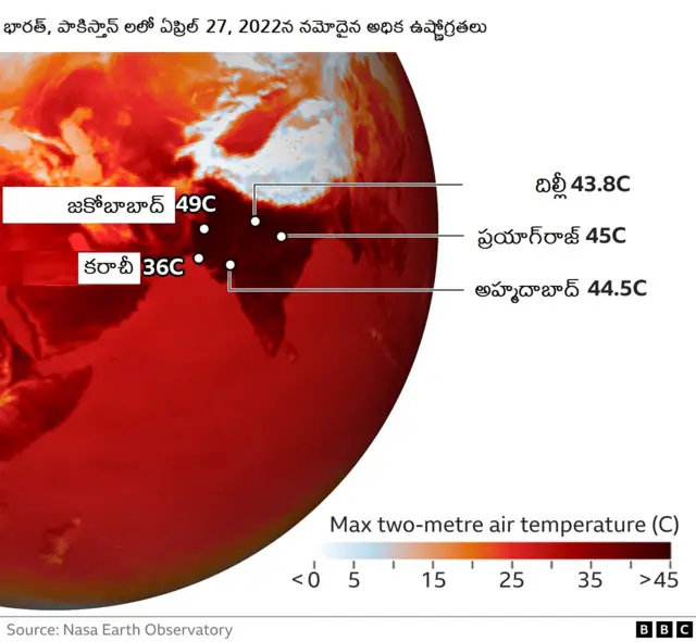 అధిక ఉష్ణోగ్రతలు